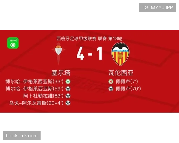 塞尔塔加快比赛节奏，全力冲击联赛排名