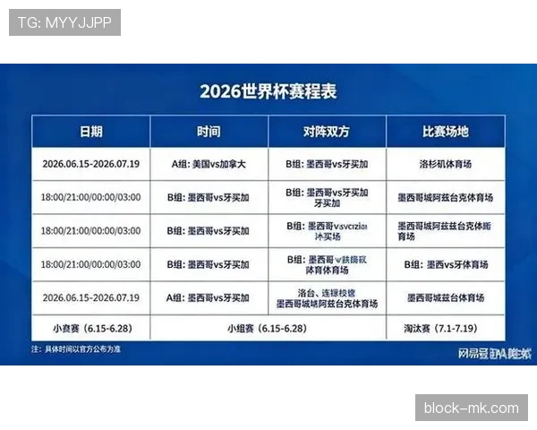 2026世界杯官方小组排序详解